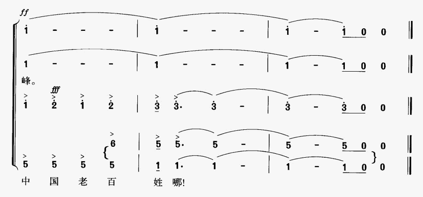 中國(guó)老百姓(五字歌譜)5