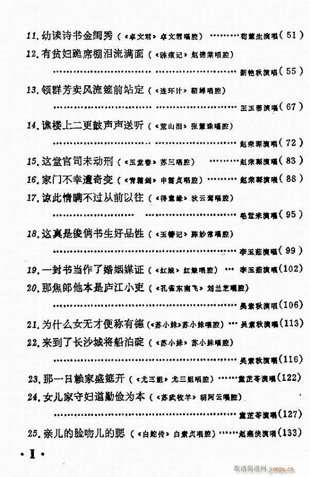 京剧著名唱腔选 下集 目录前言 1 60 2