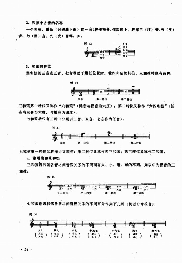 业余吹奏乐队的组织与训练41-80(十字及以上)14