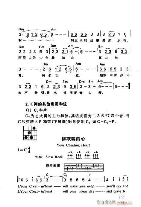 怎样识吉他六线谱101-120(吉他谱)7