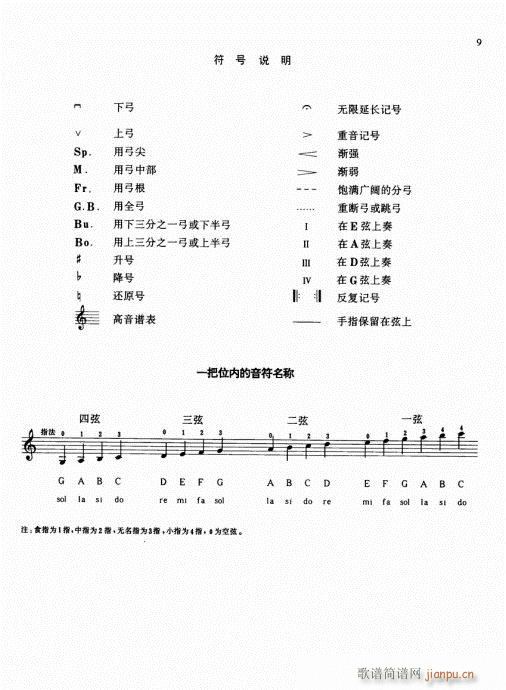 前言-15页(小提琴谱)15