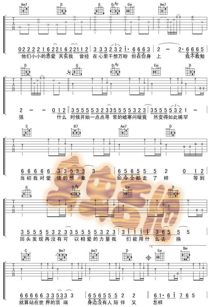 走樣吉他譜- 2