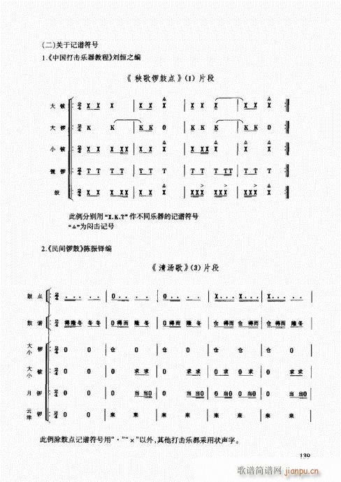 民族打击乐演奏教程121-140(十字及以上)19