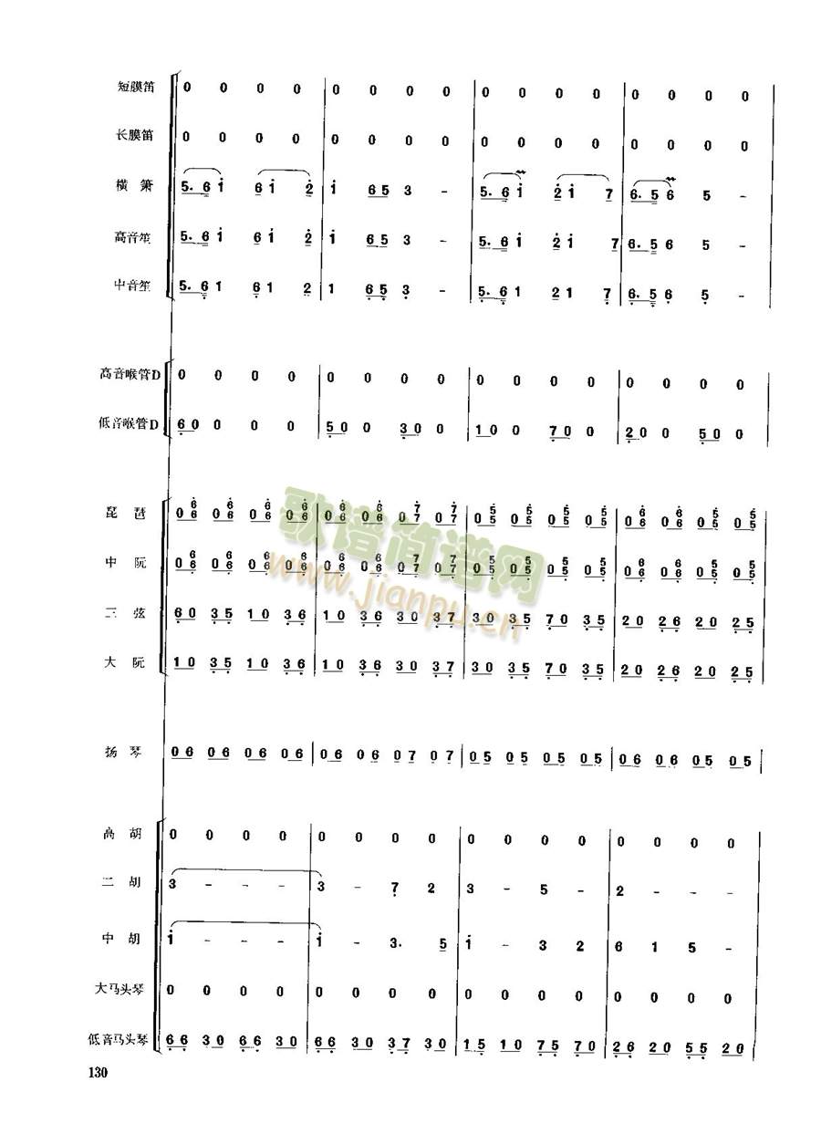 春节序曲125-132(总谱)6