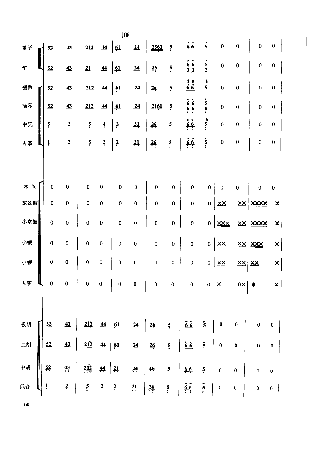 金蛇狂舞-民樂(lè)合奏總譜 2