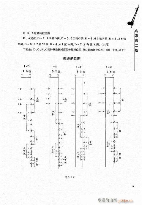 名家教二胡21-40(二胡譜)9