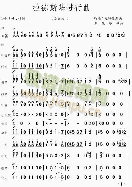 拉德斯基進(jìn)行曲總譜(總譜)1