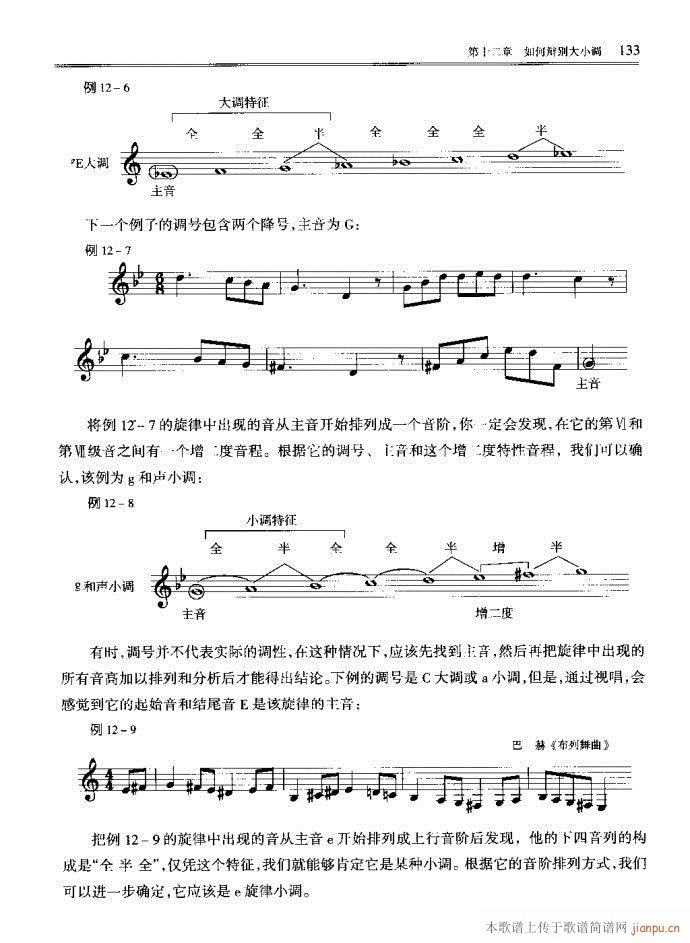 音乐基本理论121-160(十字及以上)13