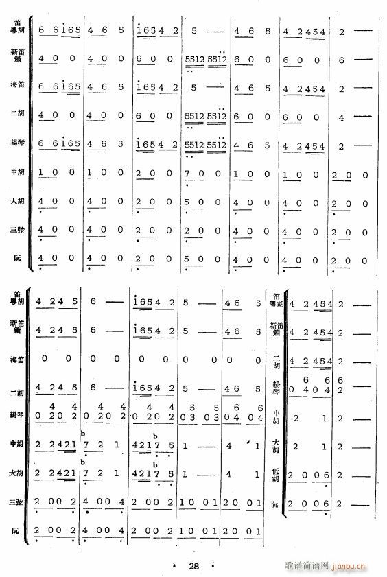 采茶燈〔彭修文改編〕(總譜)7