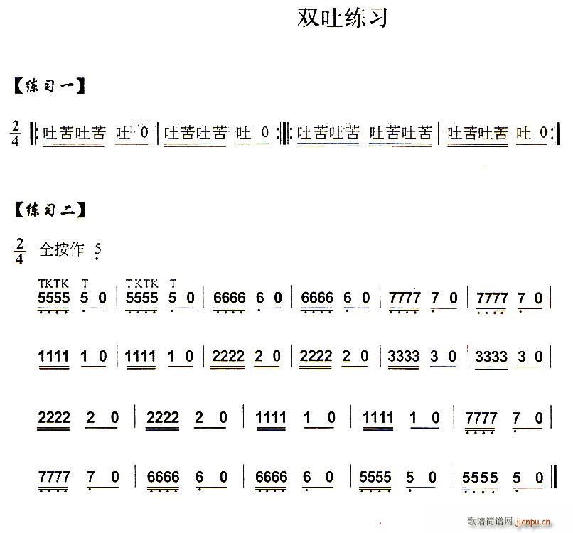 葫芦丝技巧练习之十 多吐音练习 葫芦丝等(葫芦丝谱)1