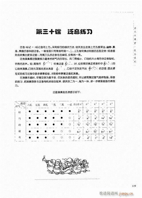 竖笛演奏与练习101-120(笛箫谱)19