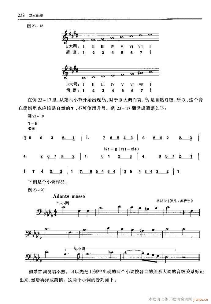 音樂基本理論201-240(十字及以上)38