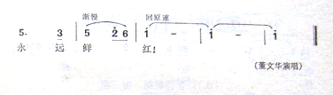 啊,后备军 2