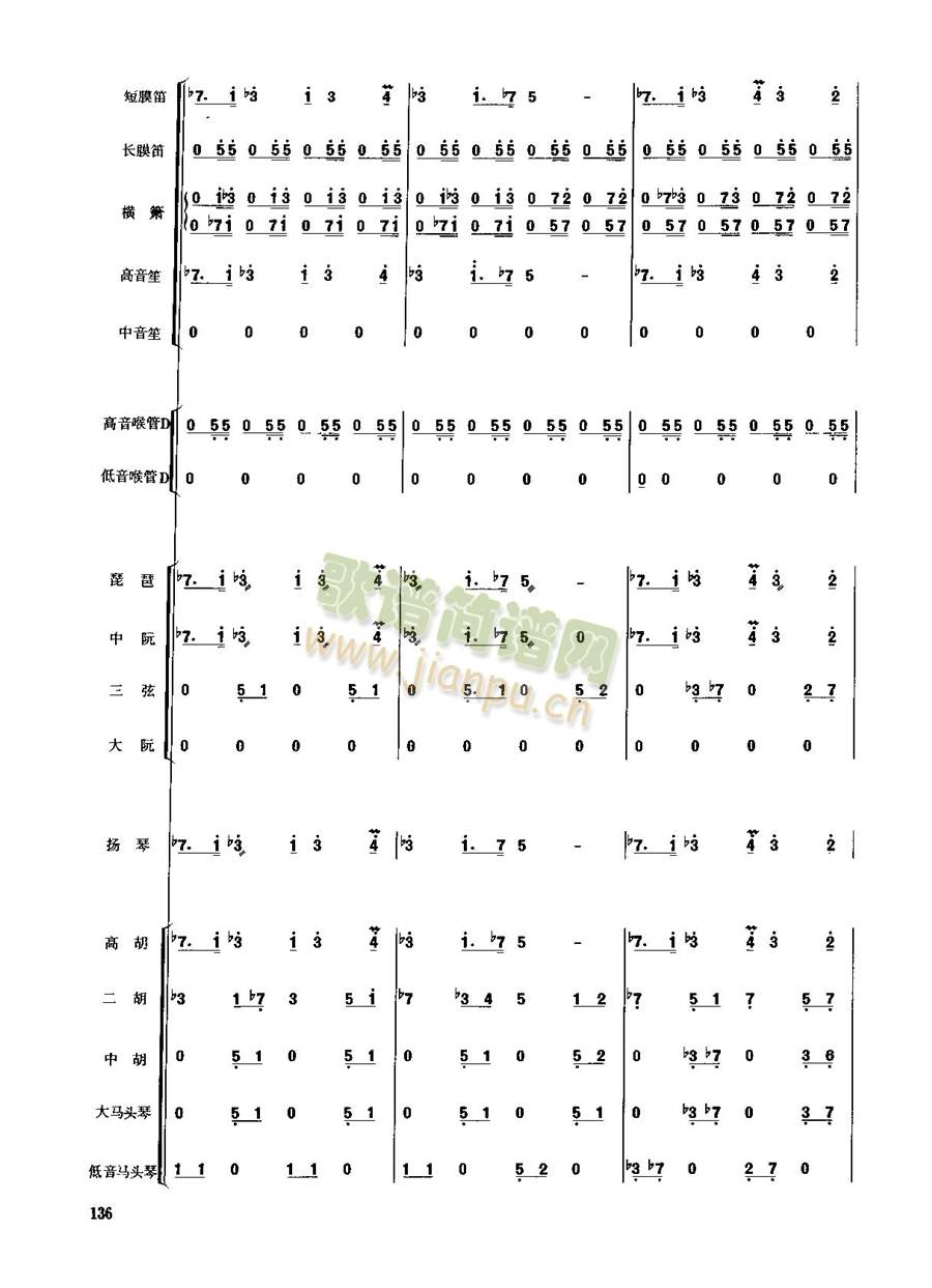 春节序曲133-140(总谱)5