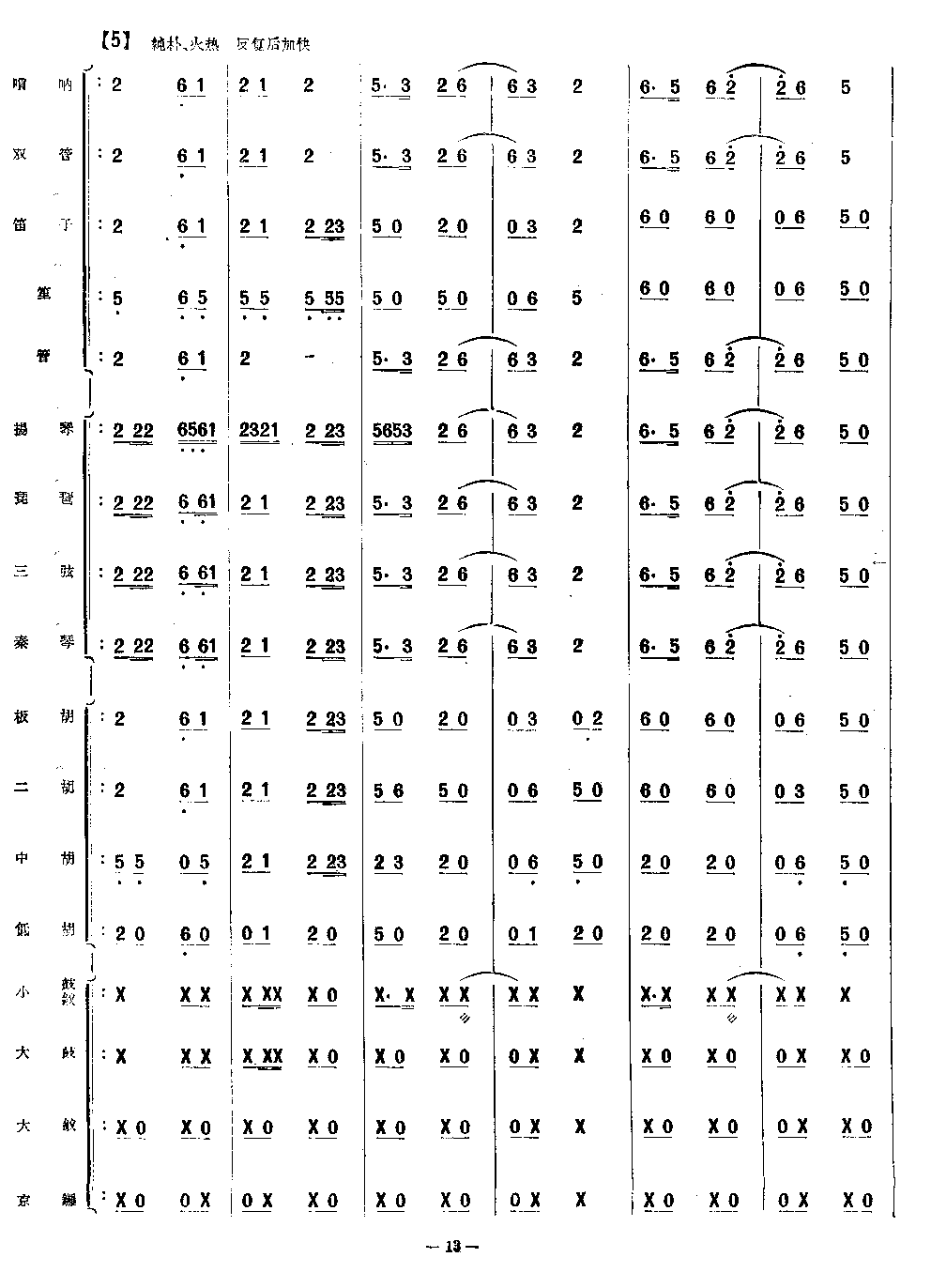 東北風(fēng)變奏曲(總譜)12