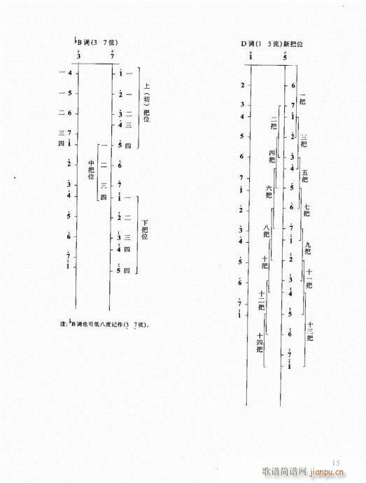 二胡必修教程1-20(二胡譜)15