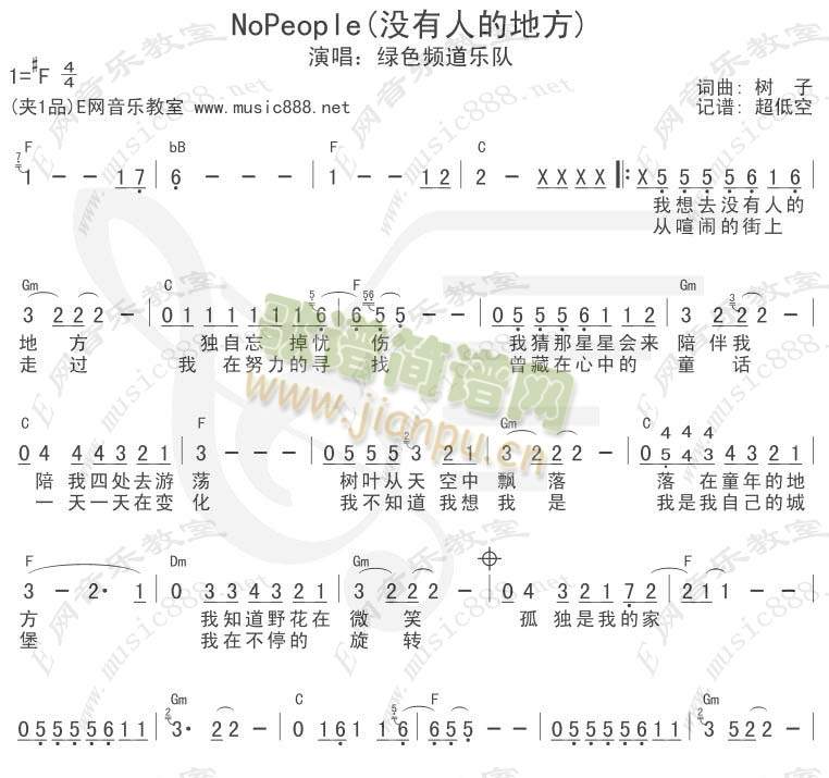 Nopeople没有人的地方(吉他谱)1