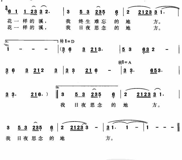 花溪，我心中的明珠 2