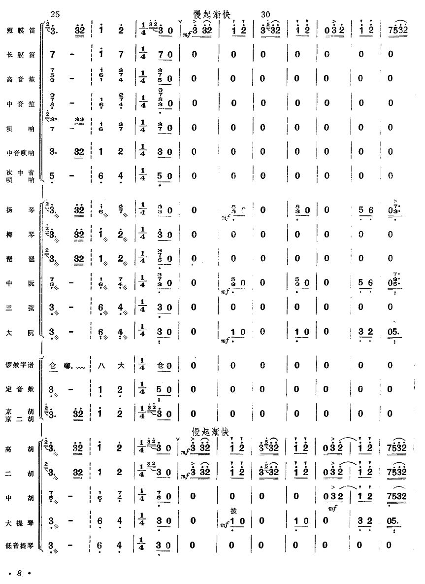 亂云飛7(總譜)1