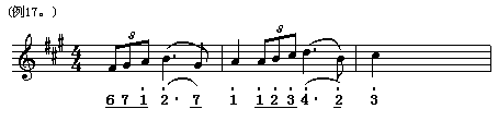 天鵝湖組曲(五字歌譜)17