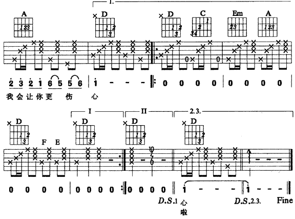 爱我久久(吉他谱)3