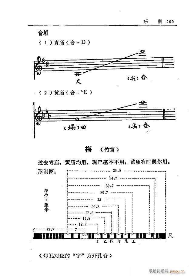 五臺山佛教音樂91-120(十字及以上)19