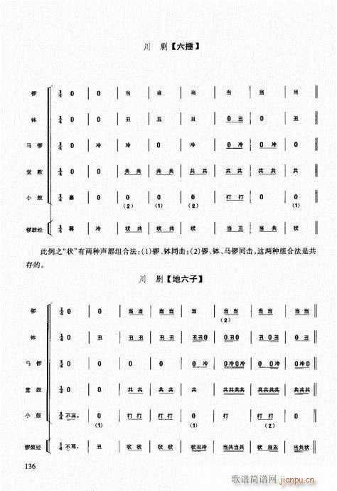 民族打击乐演奏教程121-140(十字及以上)13