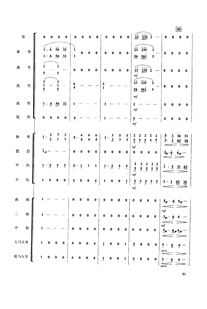 彩雲(yún)追月-民樂大合奏(十字及以上)10