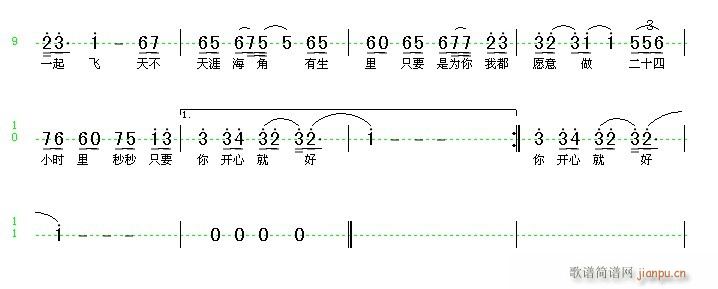 我想和你一起飞(七字歌谱)3