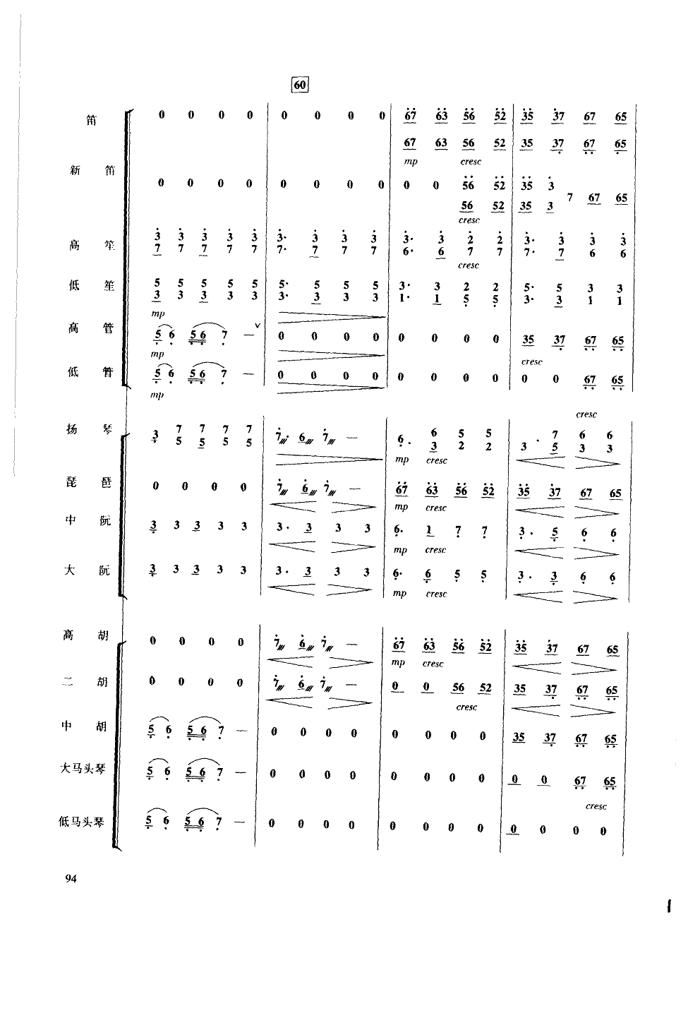 彩雲(yún)追月-民樂大合奏(十字及以上)13