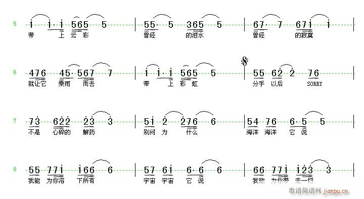 谢谢朋友们的支持和建议 2