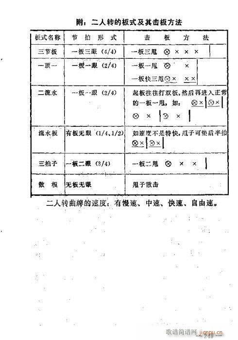 东北二人转音乐246-260 4