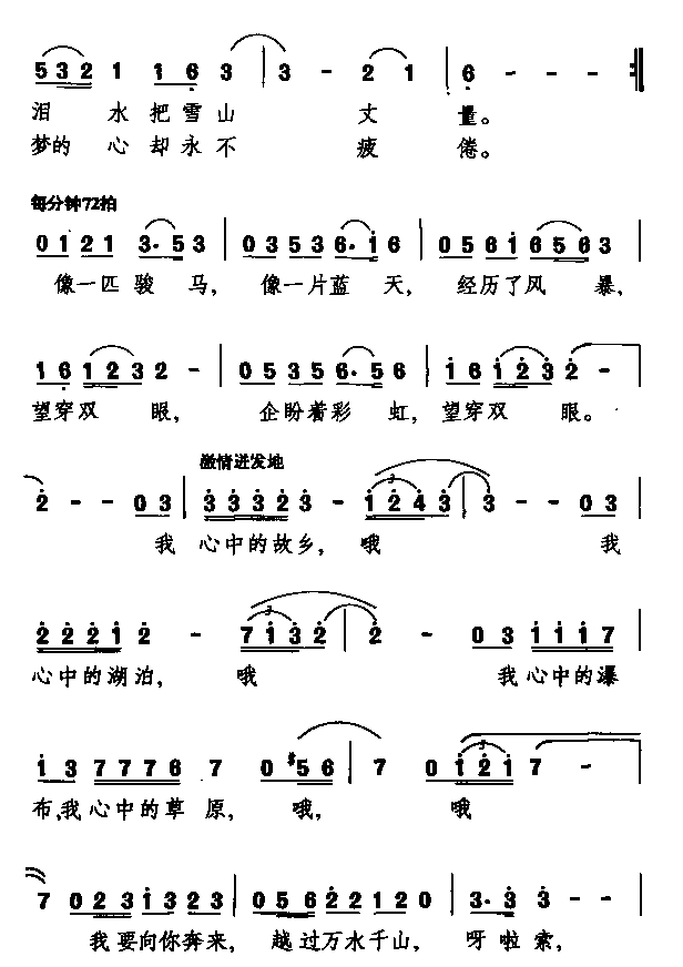 回乡的路 2