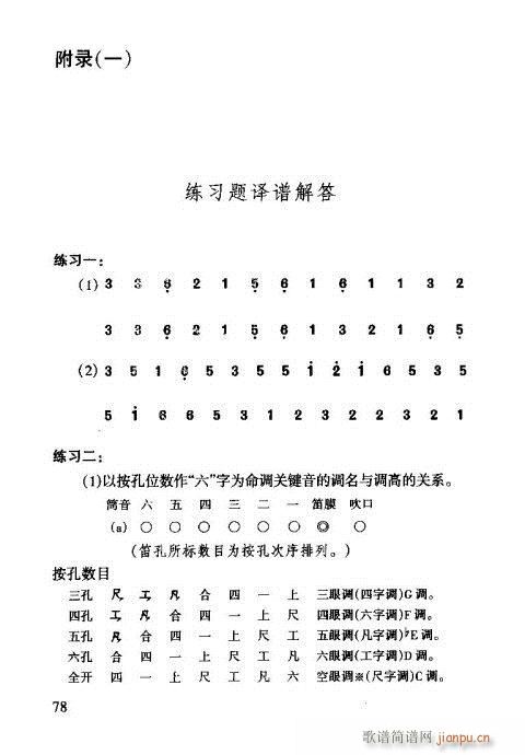 工尺谱入门61-80(十字及以上)18