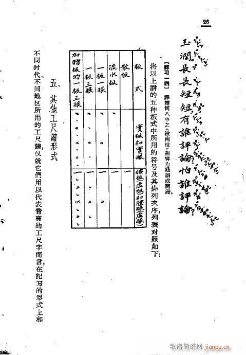 公尺谱浅说21-41(十字及以上)6