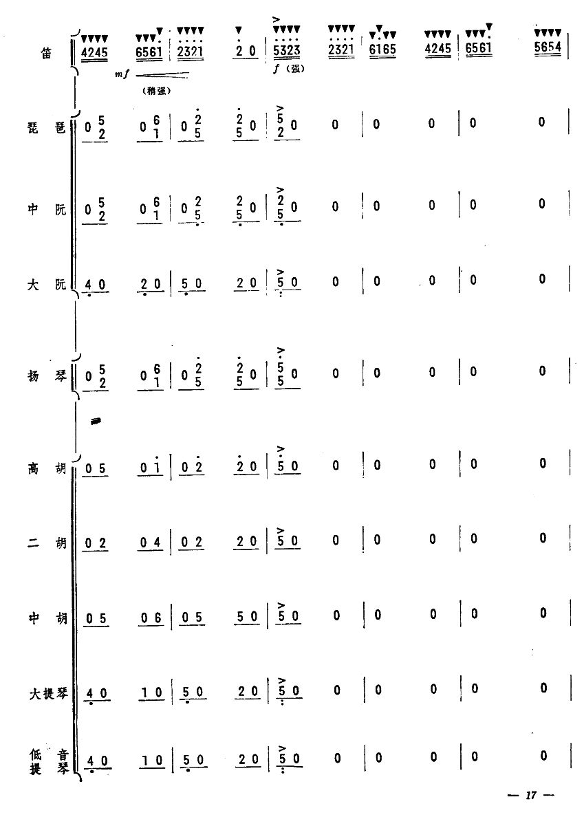 人民的邮递员17(总谱)1