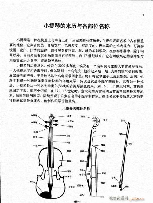 前言-15页(小提琴谱)7