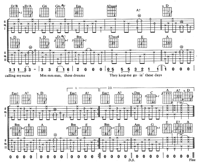 TheseDreams吉他譜-(吉他譜)3