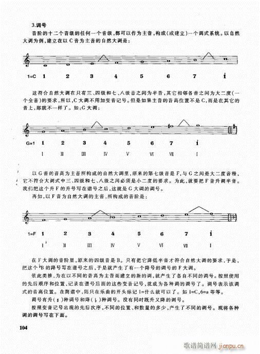 管乐队编配教程101-120 4