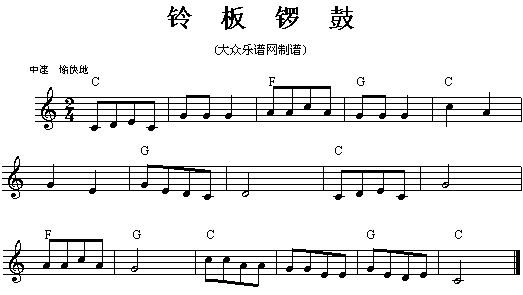 铃板锣鼓(电子琴谱)1