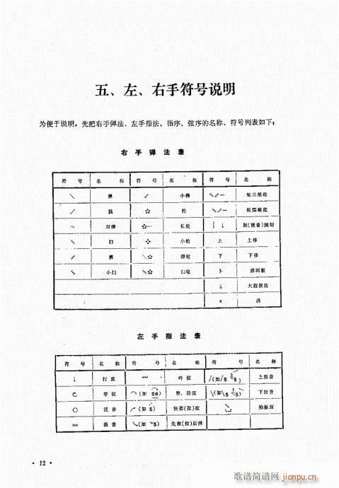 （修订本）目录1-20(十字及以上)15