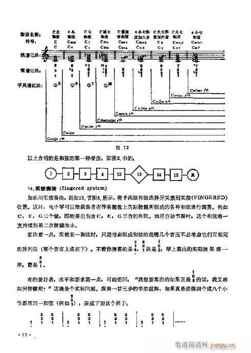 电子琴入门11-30页 2
