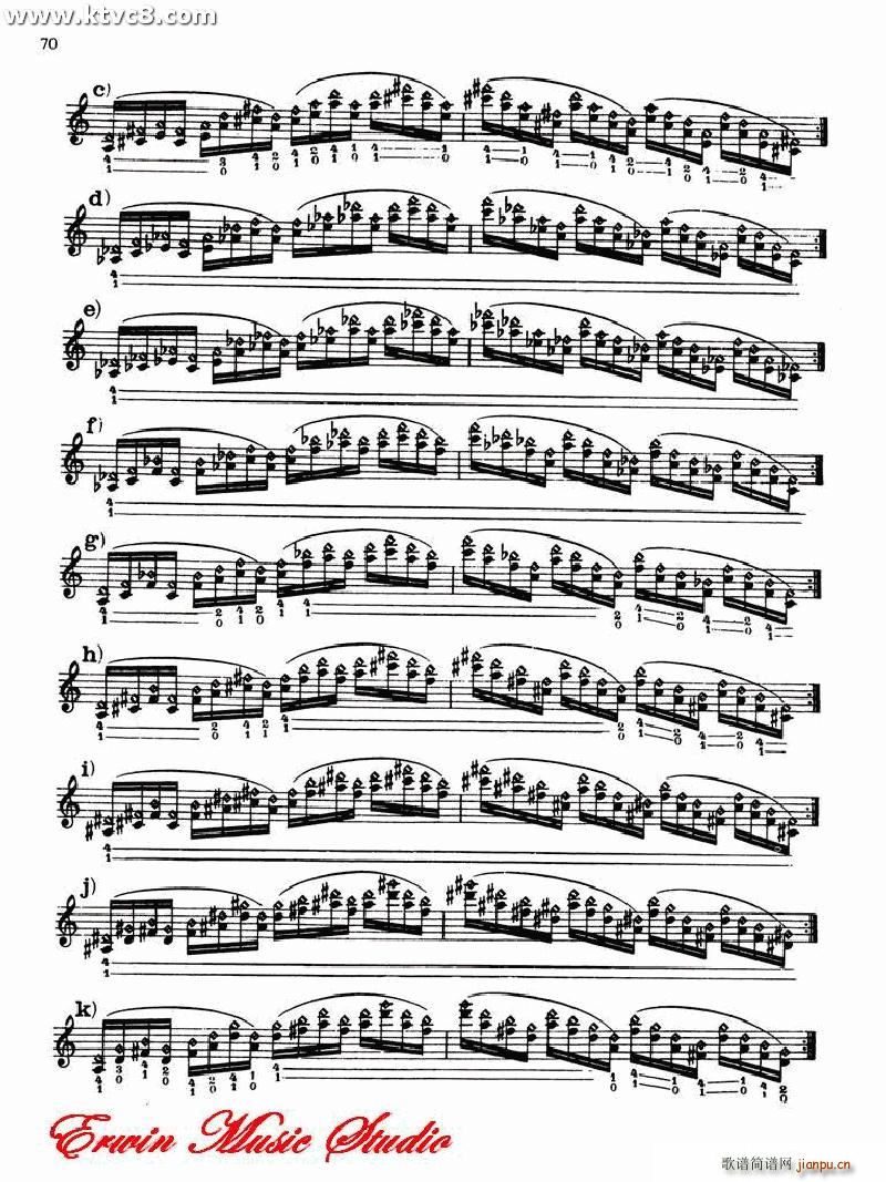 德米特里 康斯坦丁 多尼斯 小提琴技术的演奏艺术2 2 4