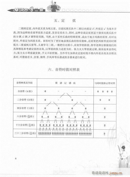 從零起步學(xué)二胡輕松入門(mén)1-20(二胡譜)6