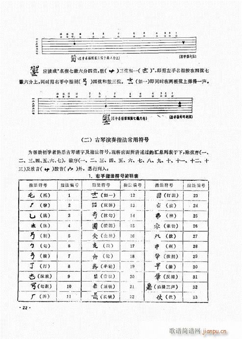 怎样弹古琴21-40 2