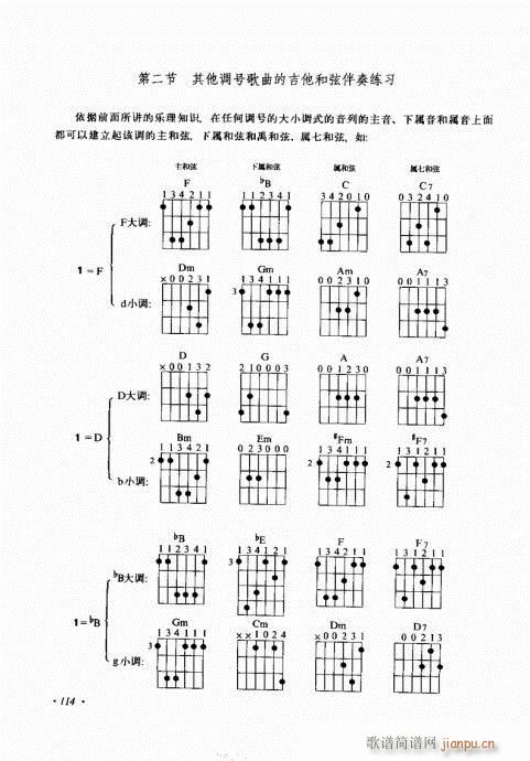 吉他弹唱初级乐理与技法101-120(吉他谱)14