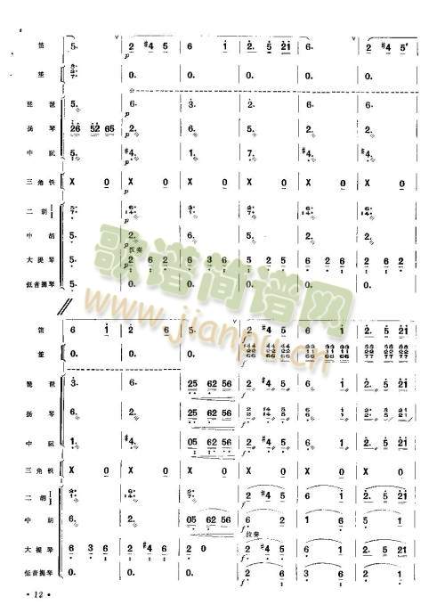 豐收花兒漫高原(總譜)12