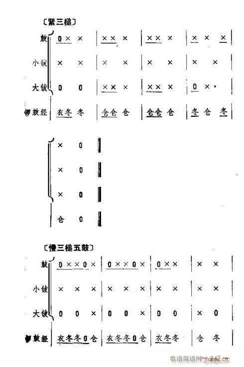 东北二人转音乐246-260(十字及以上)1