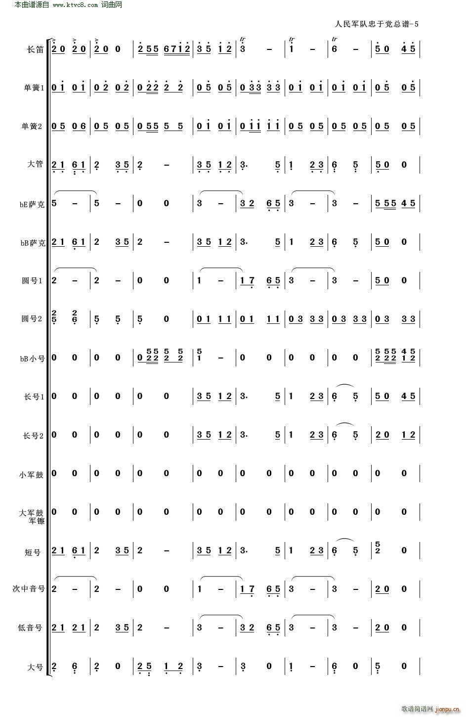人民軍隊忠于黨 人民軍隊忠于黨 管樂合奏 適合業(yè)余小型管樂隊(總譜)5
