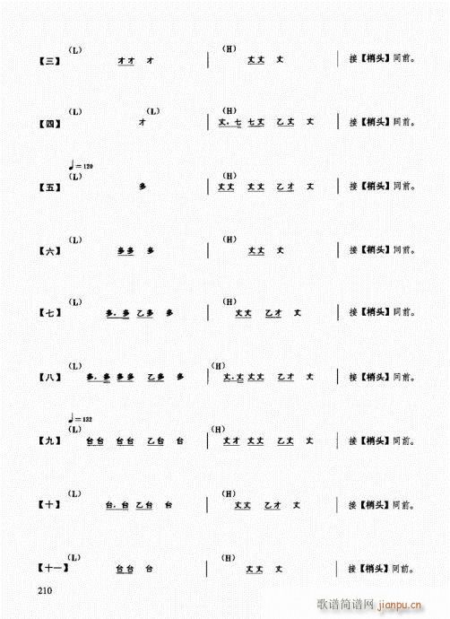 民族打击乐演奏教程201-220(十字及以上)10